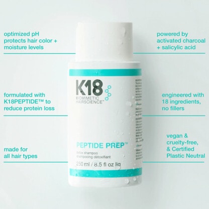 K18 PEPTIDE PREP™ Detox Shampoo