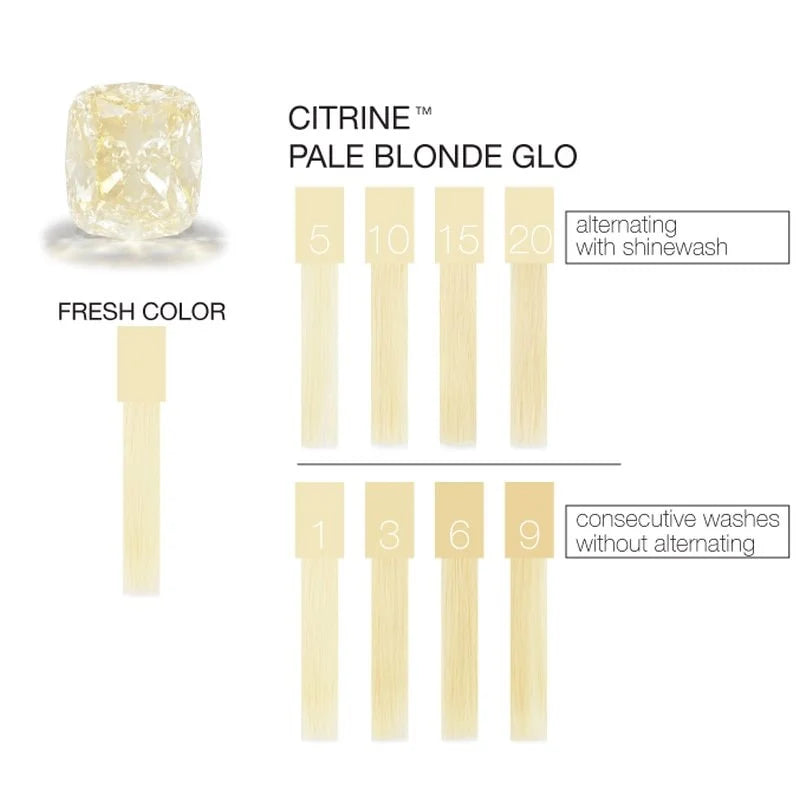 Celeb Luxury Gem Lites Colorwash Shampoo, Citrine Pale Blonde Glo, 244ml