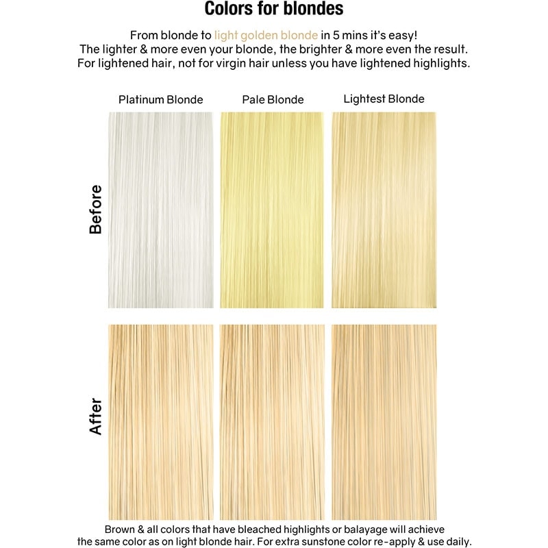 Celeb Luxury Gem Lites Colorwash Shampoo, Sunstone Blonde, 244ml