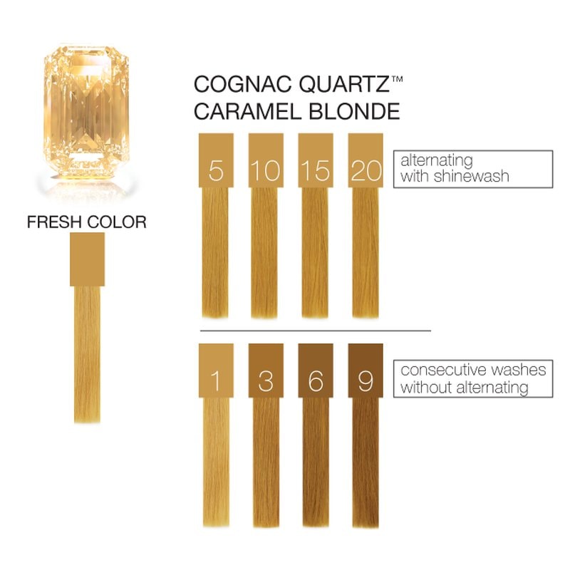 Celeb Luxury Gem Lites Colorwash Shampoo, Cognac Quartz Caramel Blonde, 244ml